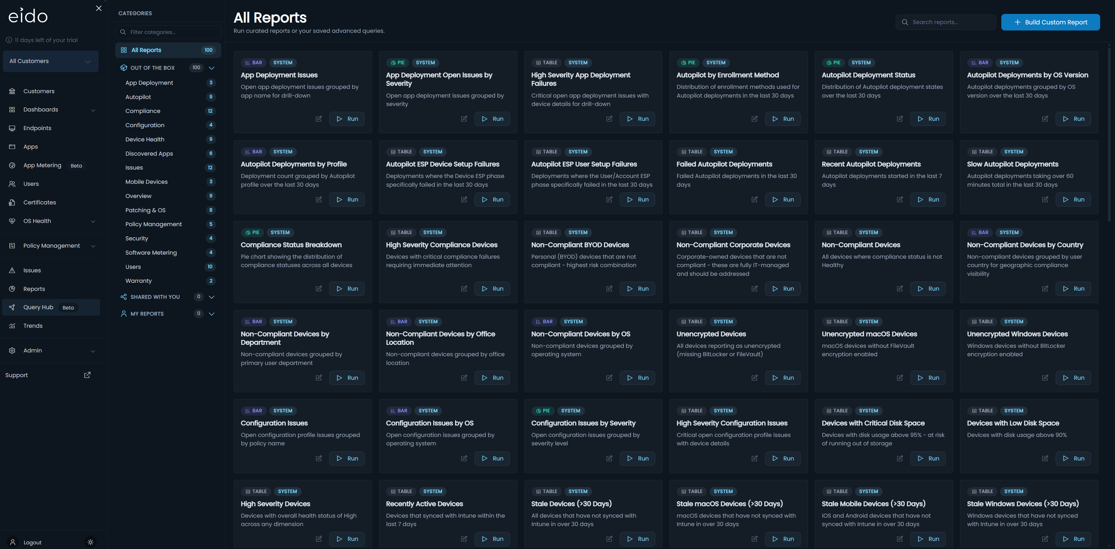 All Reports, with the ready-built reports listed by category.