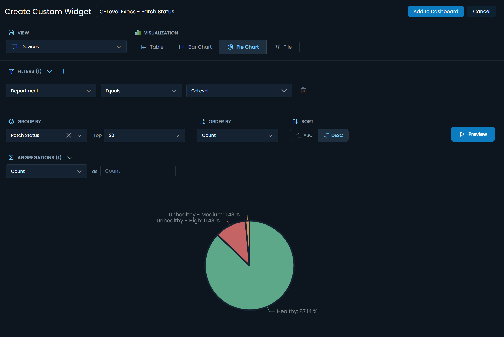 A custom widget being added to a dashboard.