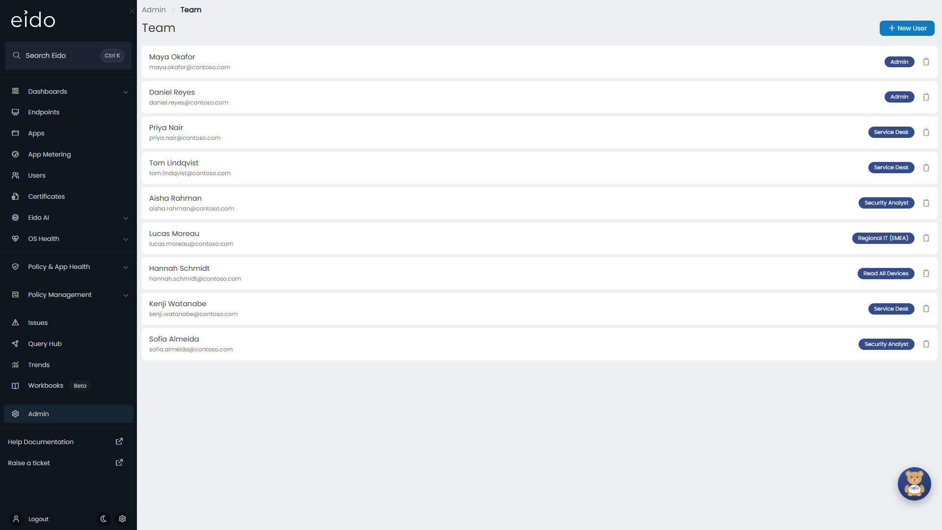 Team lists everybody who can sign in, with their role and whether they have signed in yet.