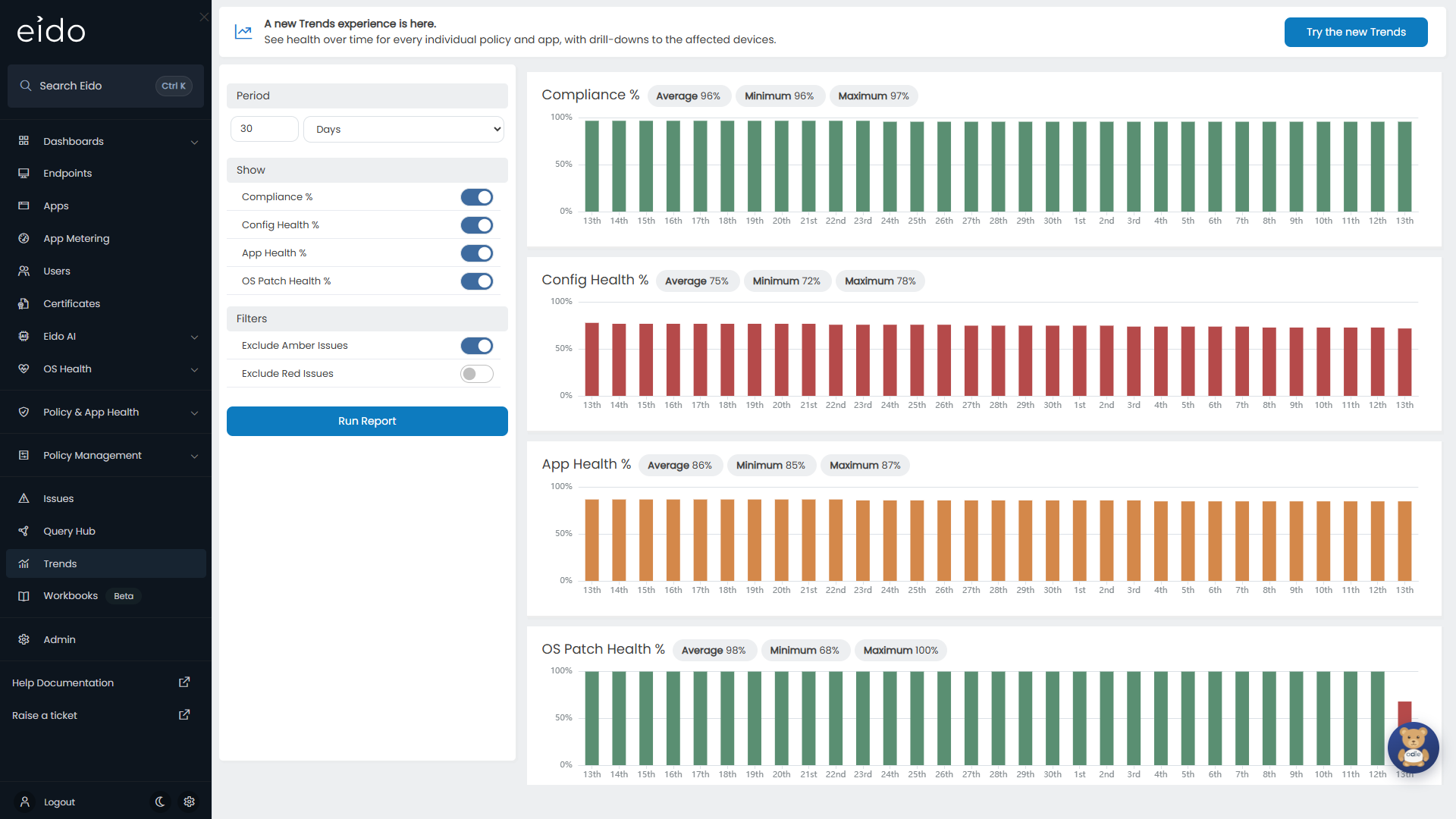 The original Trends page: settings on the left, and a chart of daily health for each measure on the right.